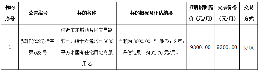 1762763978319408.png f190211b-fb9f-4cb6-936e-65bbabe12431.png